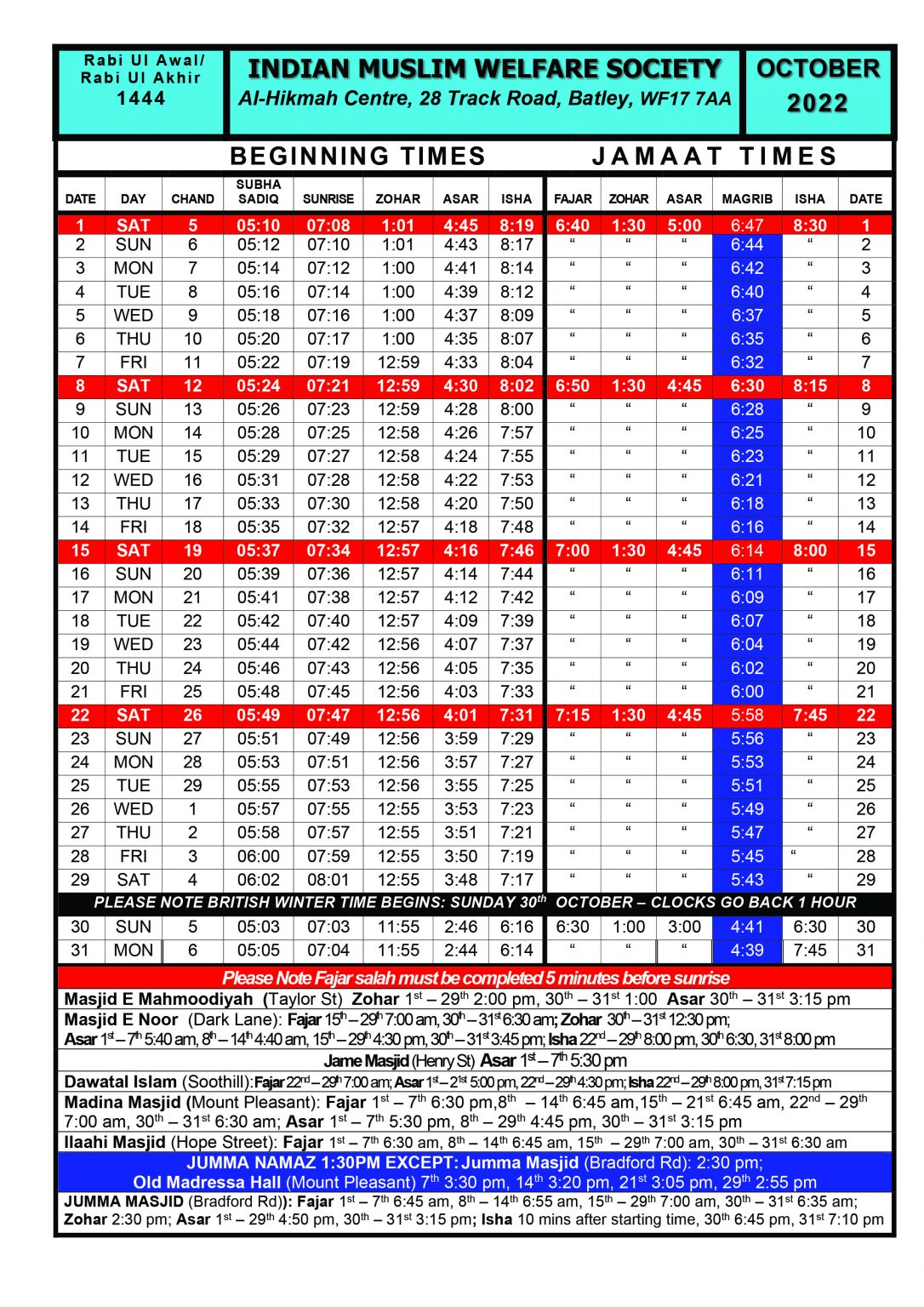 Prayer Times Imws Indian Muslim Welfare Society